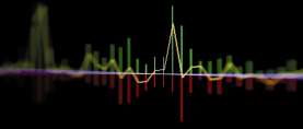 Andreas & Christian Weiß: So optimieren Sie Ihr Trading