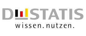 Destatis: Verbraucherpreise voraussichtlich + 1,4 % gegenüber März 2012